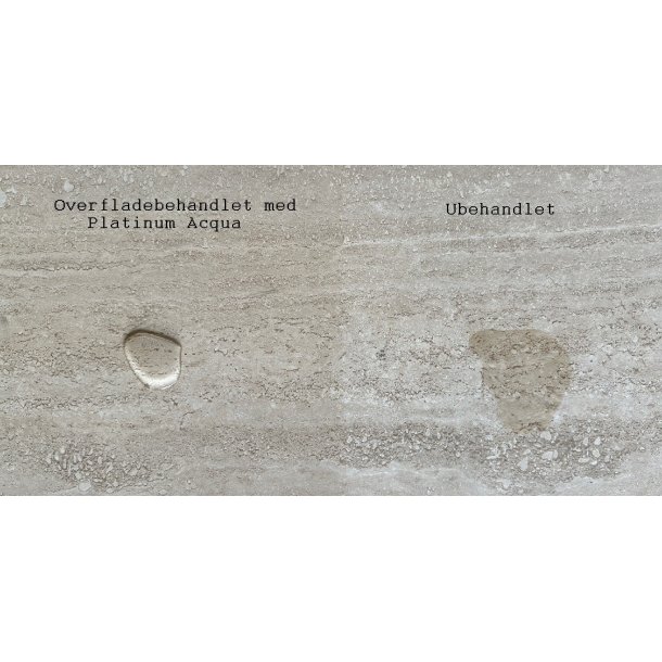 Overfladebehandling - pakker